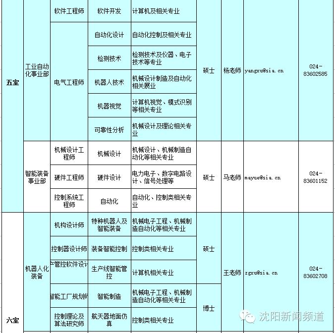 除了国考省考平常还招公务员吗,除了国考省考还有什么公务员招考