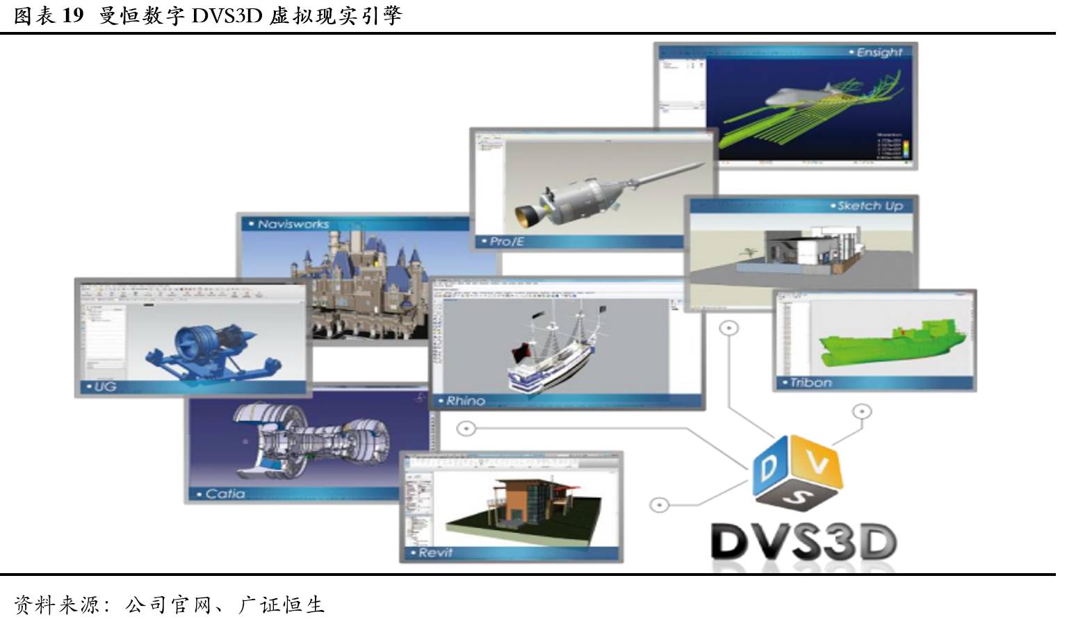 曼恒数字技术,曼恒数字研发实力