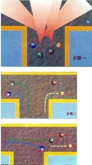 最火爆的战术射击游戏,讲究策略的射击游戏