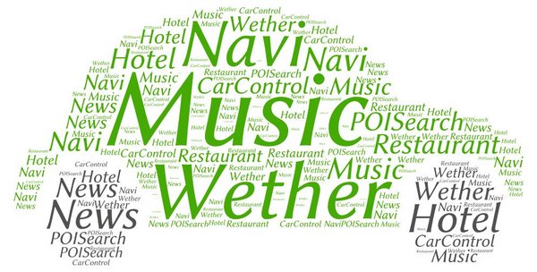 四维图新智能交互服务系统-落地飞歌