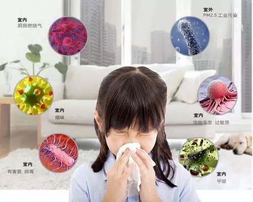 长春雾霾预警解除了吗,长春全市雾霾