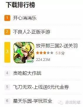 一星五星对峙、评论两极分化：《放开那三国2》氪了谁的金，盘踞畅销TOP20？