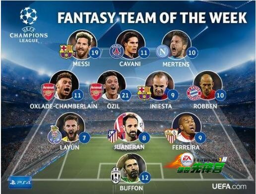 fifaonline3曼联最佳11人,fifaonline3欧洲杯预选赛