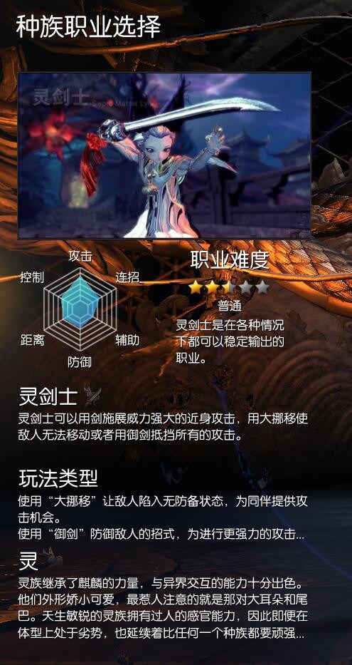 新手回归选什么,新手玩家职业选择推荐