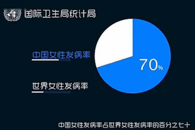 广西不合格卫生巾名单,广西南宁卫生巾