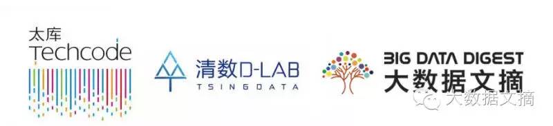 报名开始了,报名开始咯