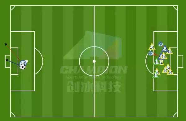 中超第28轮最佳阵容,中超门将关震谈伤病