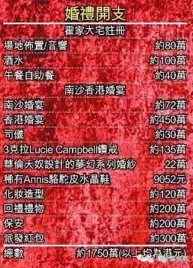 坐拥百亿身家,路边买20元童装,这对豪门夫妇最让人心旷神怡