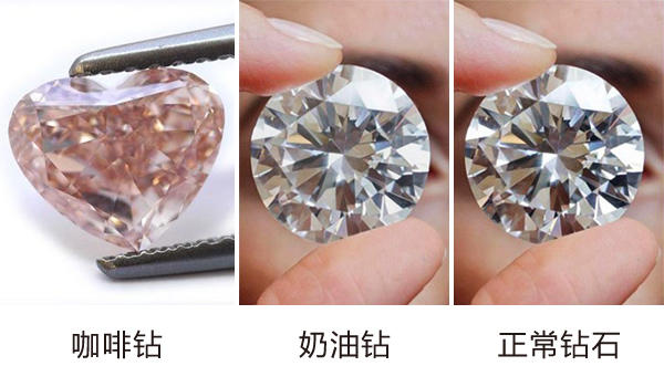 dr钻戒性价比最高的一款,钻戒性价比最高牌子知乎