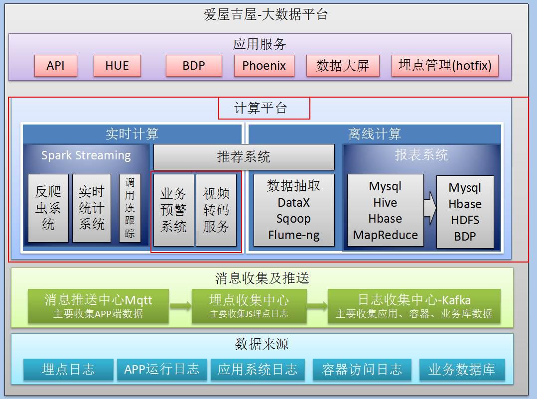 爱屋吉屋中介现状如何,爱屋吉屋房产中介怎么样