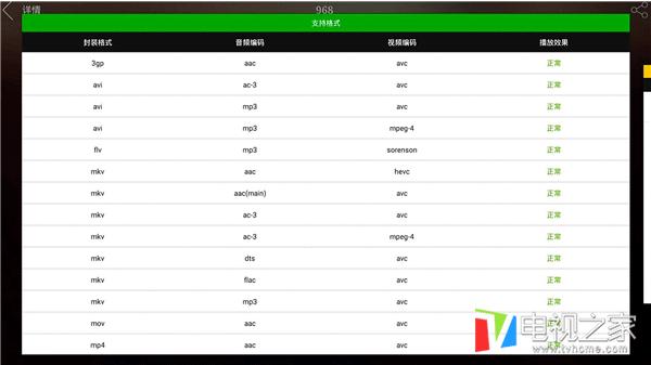 海美迪h7四代能投屏吗,海美迪h7三代四代画质区别