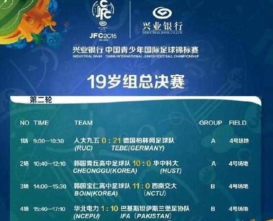 2017欧洲杯u19德国惨败,中国u19赢过英国的u19吗