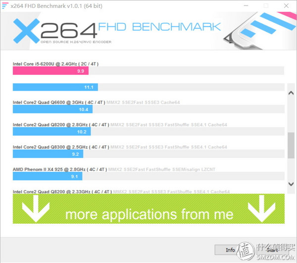 lgdisplaynanoips面板,联想yoga710什么尺寸