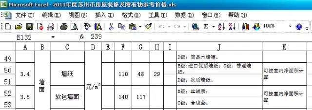 壁纸为什么差价很大,壁纸最低价格