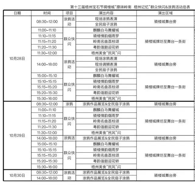 梧州第十八届人工宝石节开幕式,梧州宝石节2023美食节在哪里
