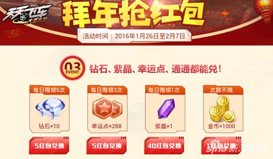 春节红包怎么翻倍收益,天天飞车通关奖励