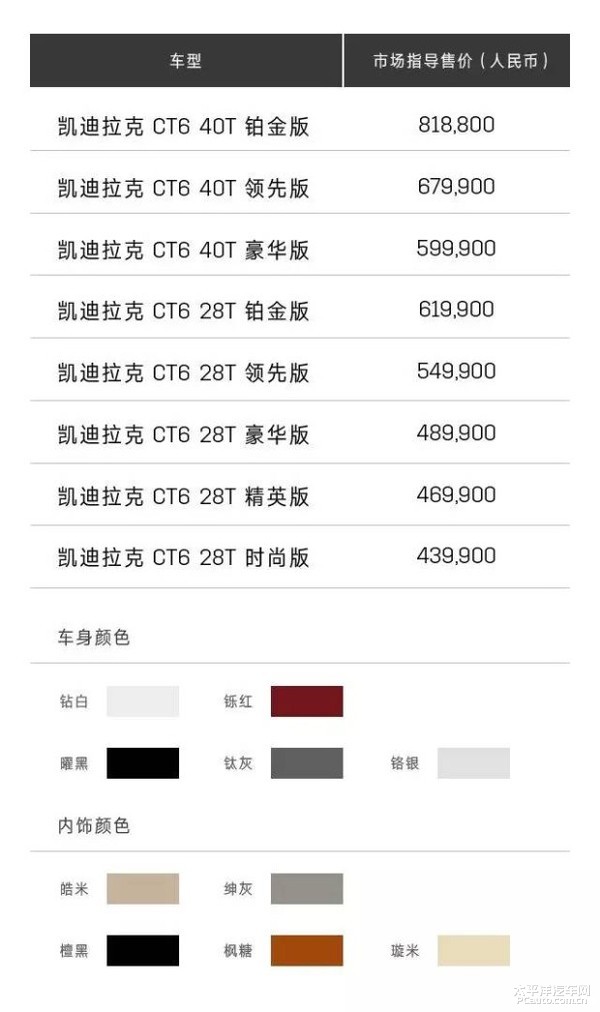 凯迪拉克最时尚一款,凯迪拉克才是最好的单品