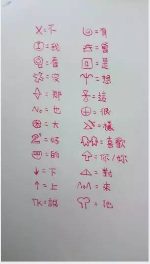 网友翻出小时候的自己,网友翻出小时候