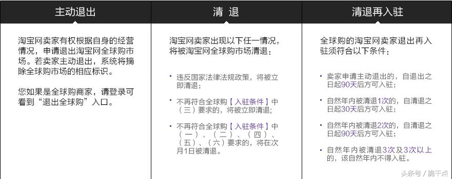 pc端如何进入手机淘宝,pc端淘宝客在哪里进入