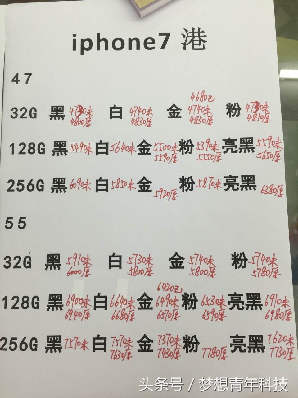 iphone各种版本有什么区别,盘点iphone历代手机的通病