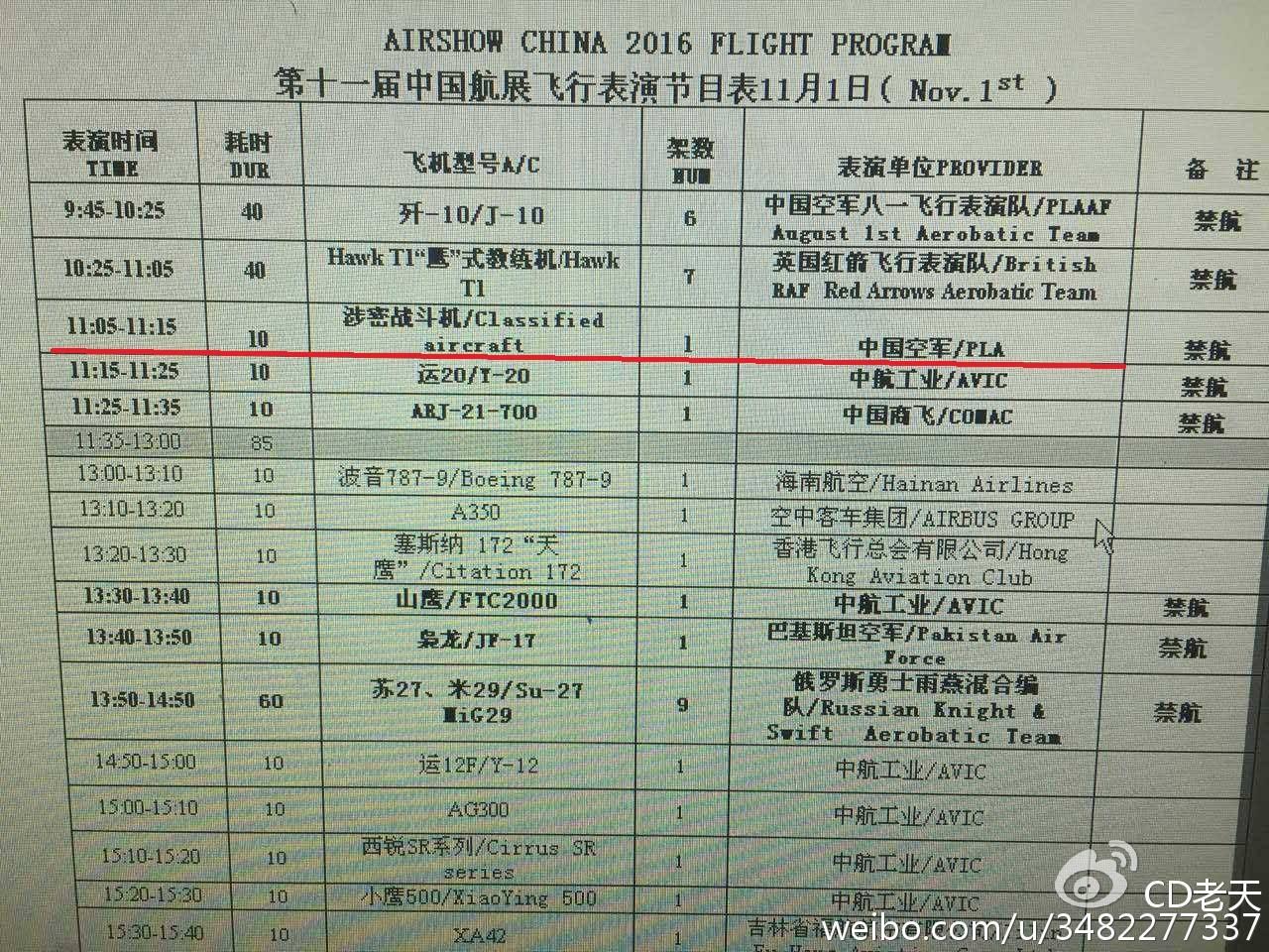 珠海航展展示了哪些武器,珠海航展有什么东西