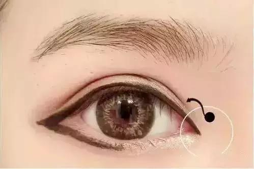 开内眼角和外眼角哪个好看,外眼角上扬适合开外眼角吗