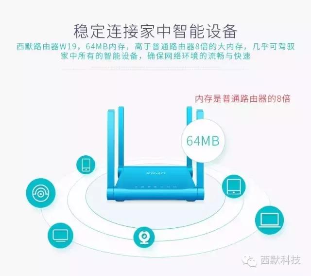 智能路由器性价比之王——西默W19劲爆上市！