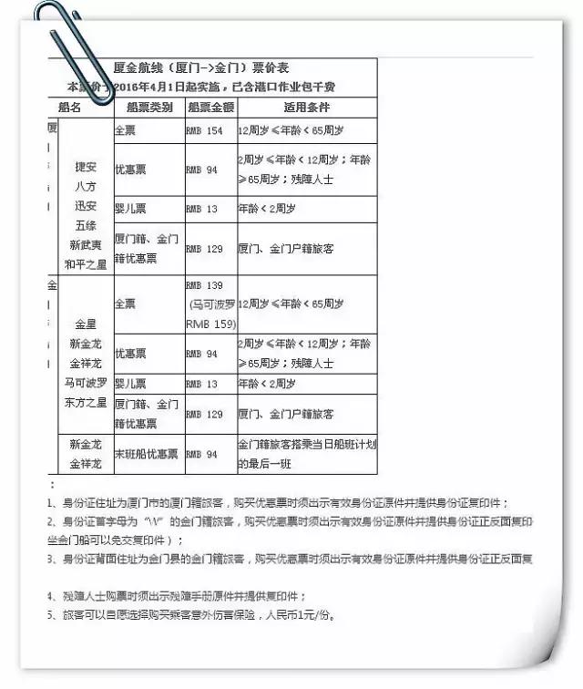 金门环岛游哪里坐船,五通码头坐船去金门攻略