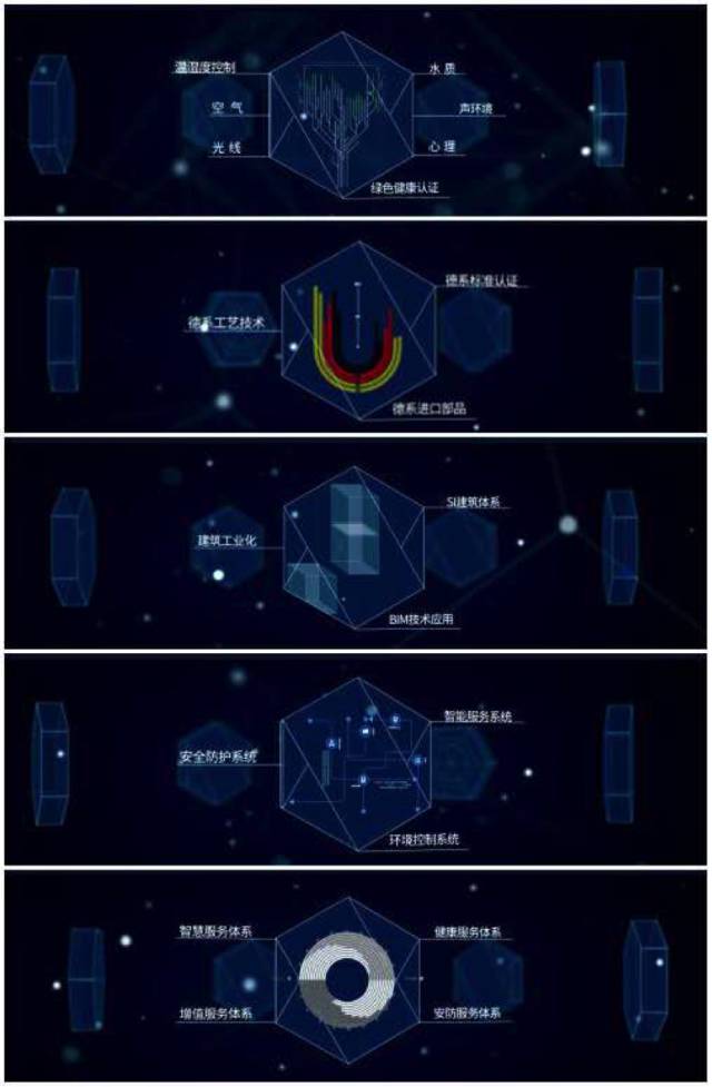 5g科技投资方法,5g科技上市行业龙头公司