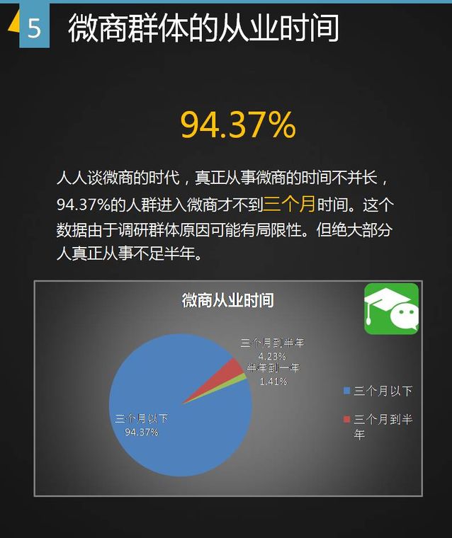 盘点微商的九大套路,微商大佬是怎么做微商的