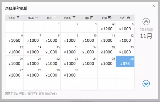 走完这186块钱，包你女友/老婆对你死心塌地！