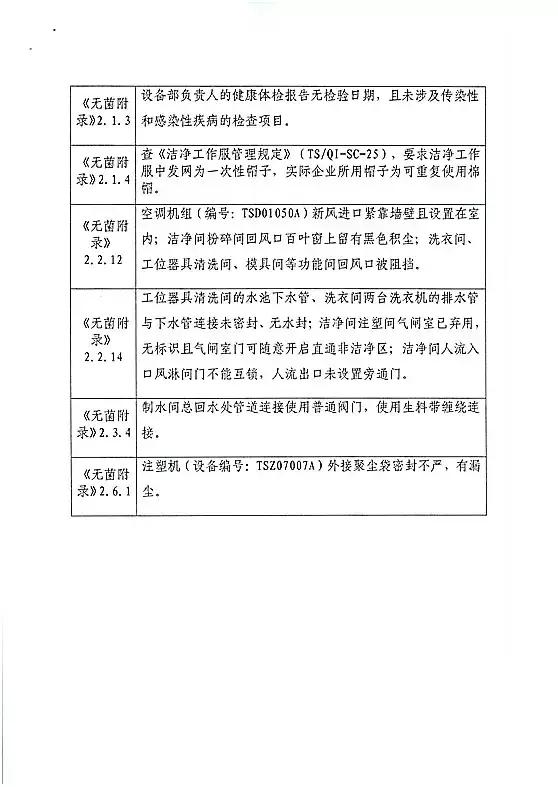 医疗器械飞检最新消息,广西15家医疗器械全飞检
