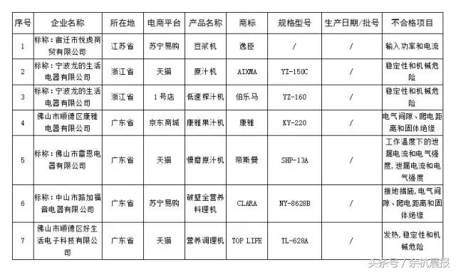 余杭反诈骗预警劝阻,双十一防诈骗指南警惕刷单族