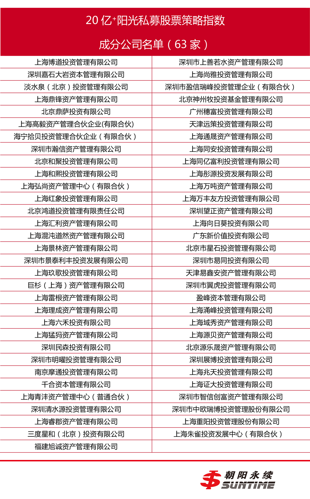 最好的私募股票策略,阳光私募8大策略
