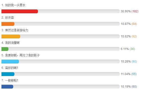 崩坏3rd哪个平台好,崩坏3rd画质排行榜