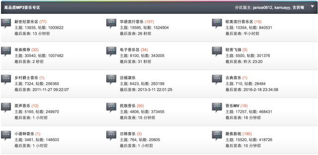 为什么音乐上搜不到要找的歌,音乐库找不到音乐