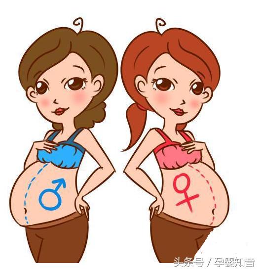 男孩女孩一测就准的方法,生孩子的推算法