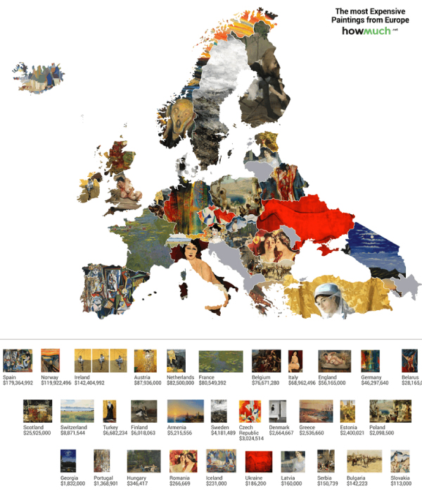 最简单的世界名画拼贴,世界名画的拼贴