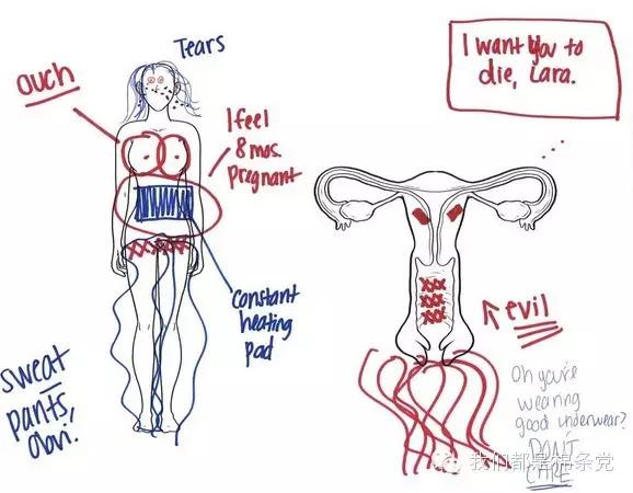 揭秘|有些痛女人才懂。颤抖吧，男人们！