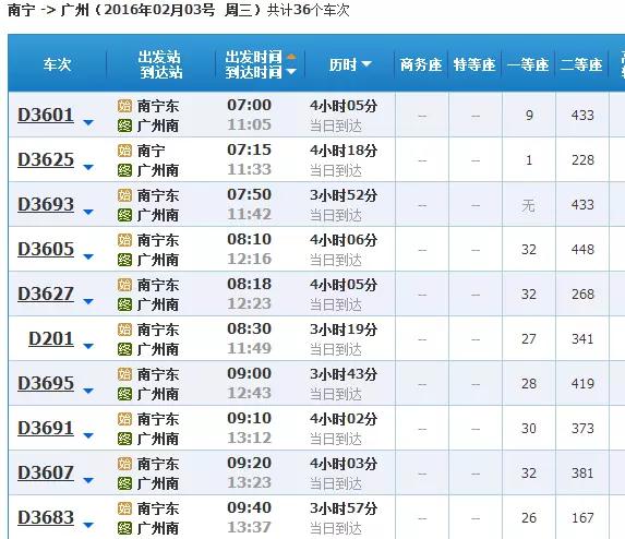 前往这些地方仍有少量余票，快看看有没有你想要的！