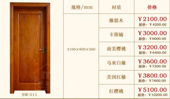 易木世界撮合木门业创新模式成木业新宠