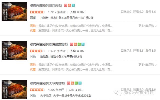 扒一扒明星开的服装店,扒一扒明星做餐饮