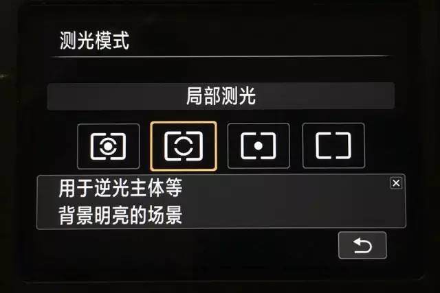 佳能测光模式图标什么意思,佳能相机四种测光模式详解