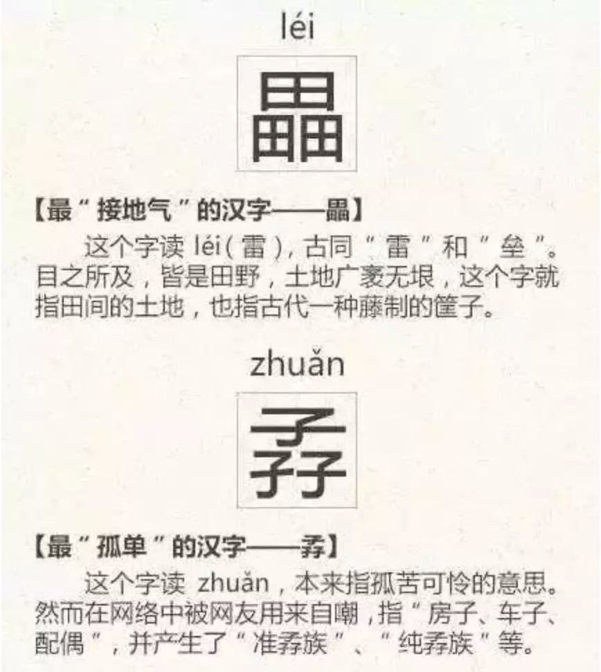 十个最难认的汉字你能认得几个,史上最难认22个汉字你认得几个