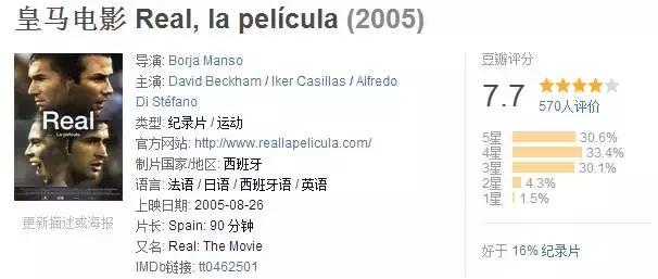 经典足球视频动画片,经典足球视频完整版