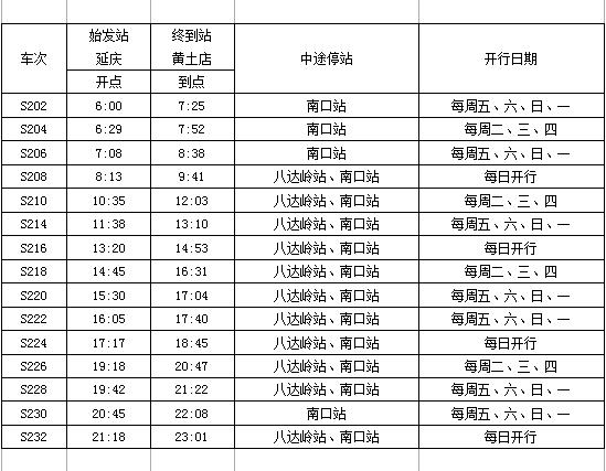 7月八达岭长城怎么坐车,八达岭长城的攻略怎么去