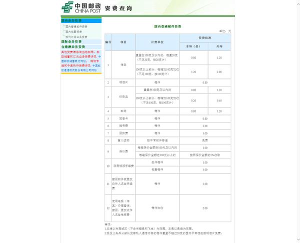 闲鱼上有哪些值得买的,闲鱼二手吉他值得买吗