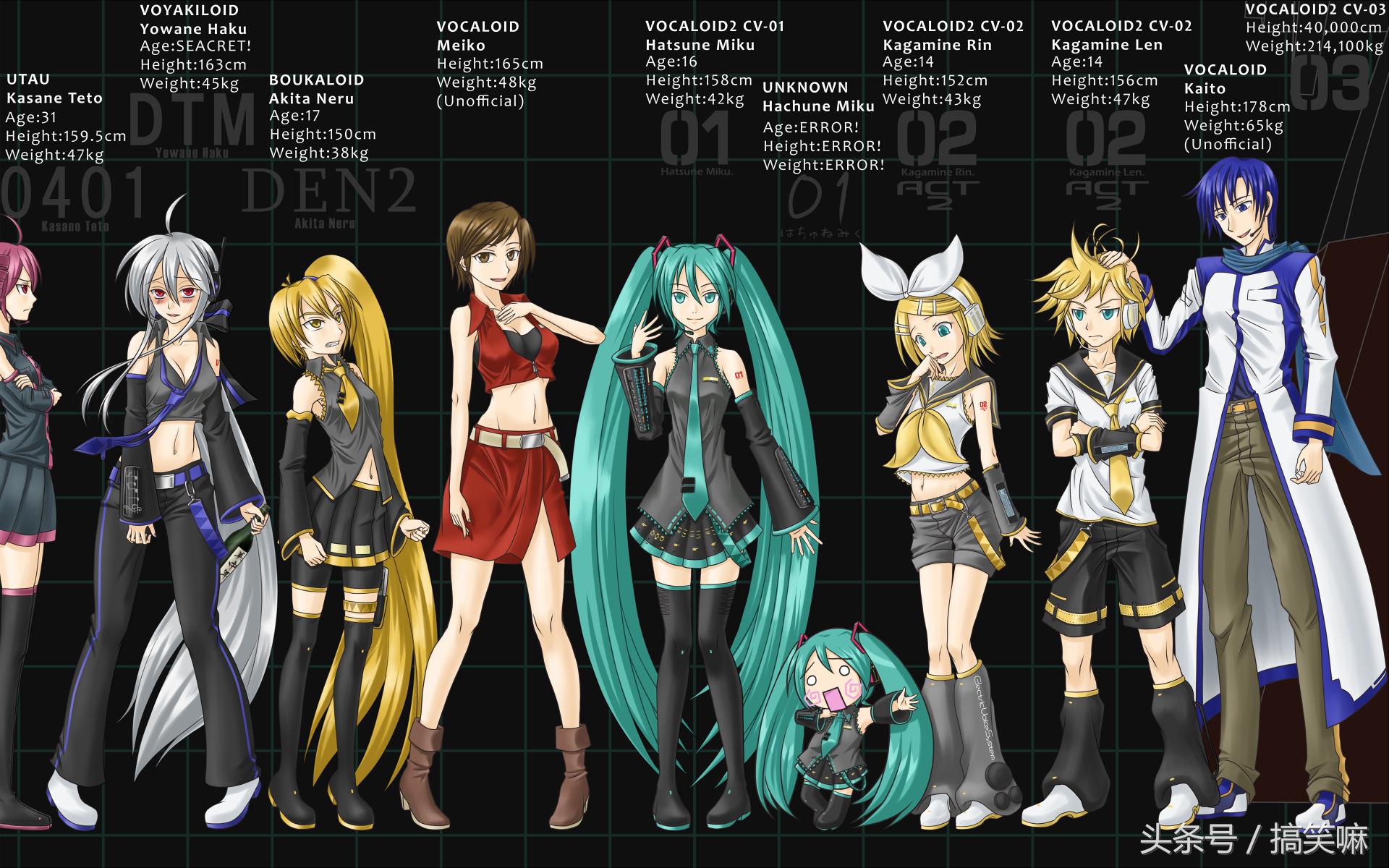 初音家族完整版介绍,初音家族人物介绍