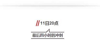 电商双11大战,23年双十一各大电商的数据