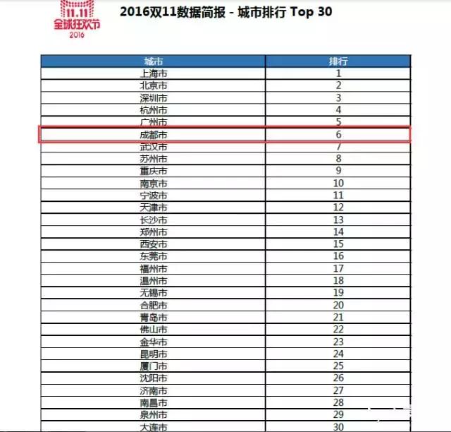 五块石最新视频,再见五块钱全文